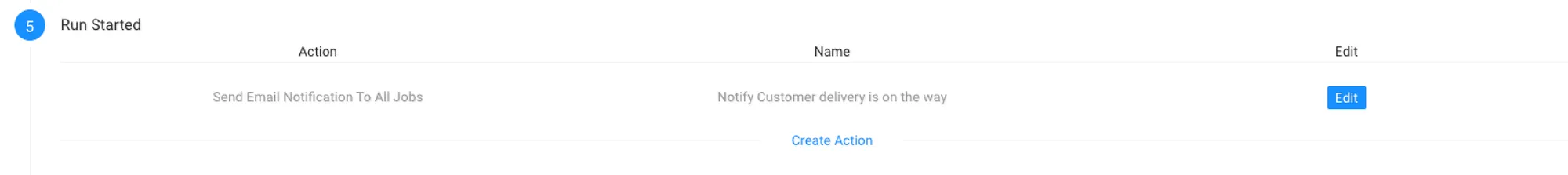How to edit an Action for Run Started Event in Tarot Routing
